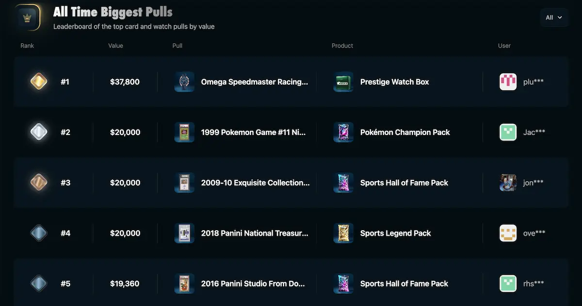 packz.io all time biggest pulls